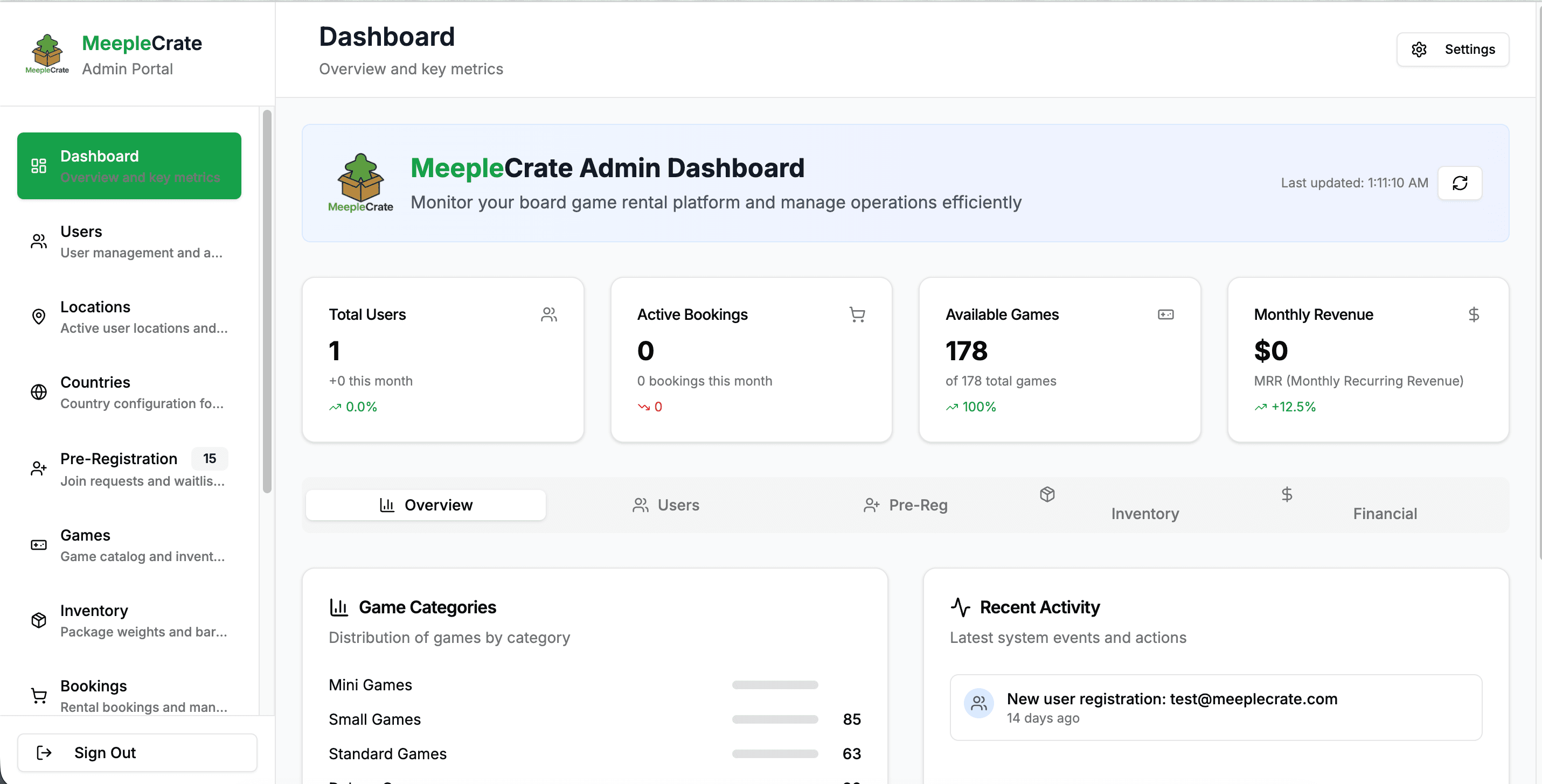 MeepleCrate admin dashboard with users, bookings, available games and revenue.