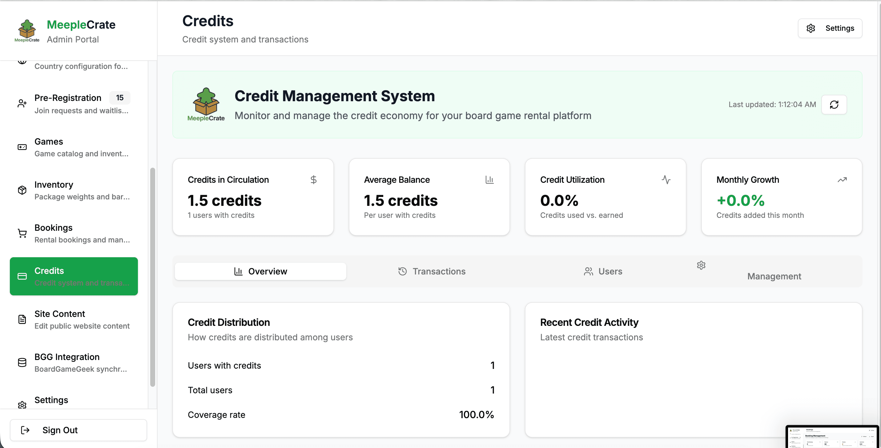 Credit management system with credits in circulation and average balance.
